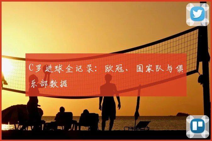 C罗进球全记录：欧冠、国家队与俱乐部数据